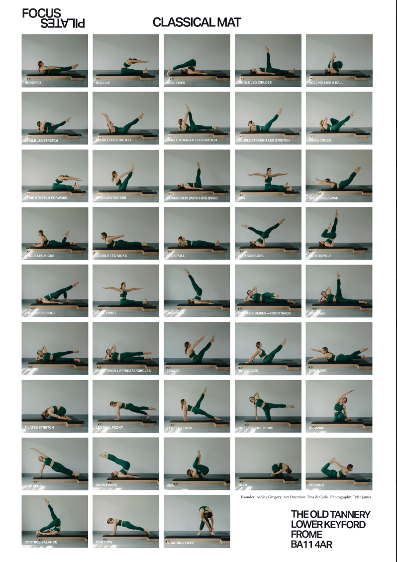 Pilates Classical Mat Order Poster