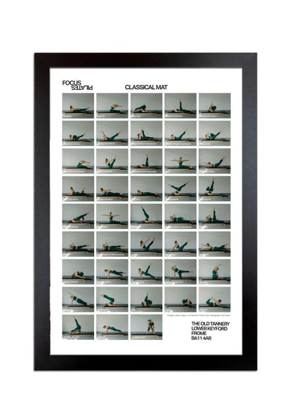 Pilates Classical Mat Order Poster