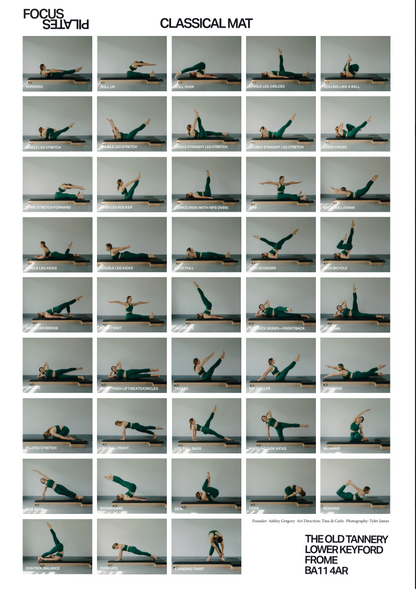 Pilates Classical Mat Order Poster