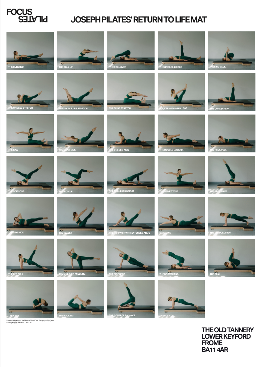 Archival Mat Order Poster