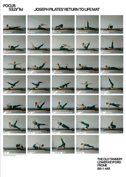 Pilates Archival Mat Order Poster
