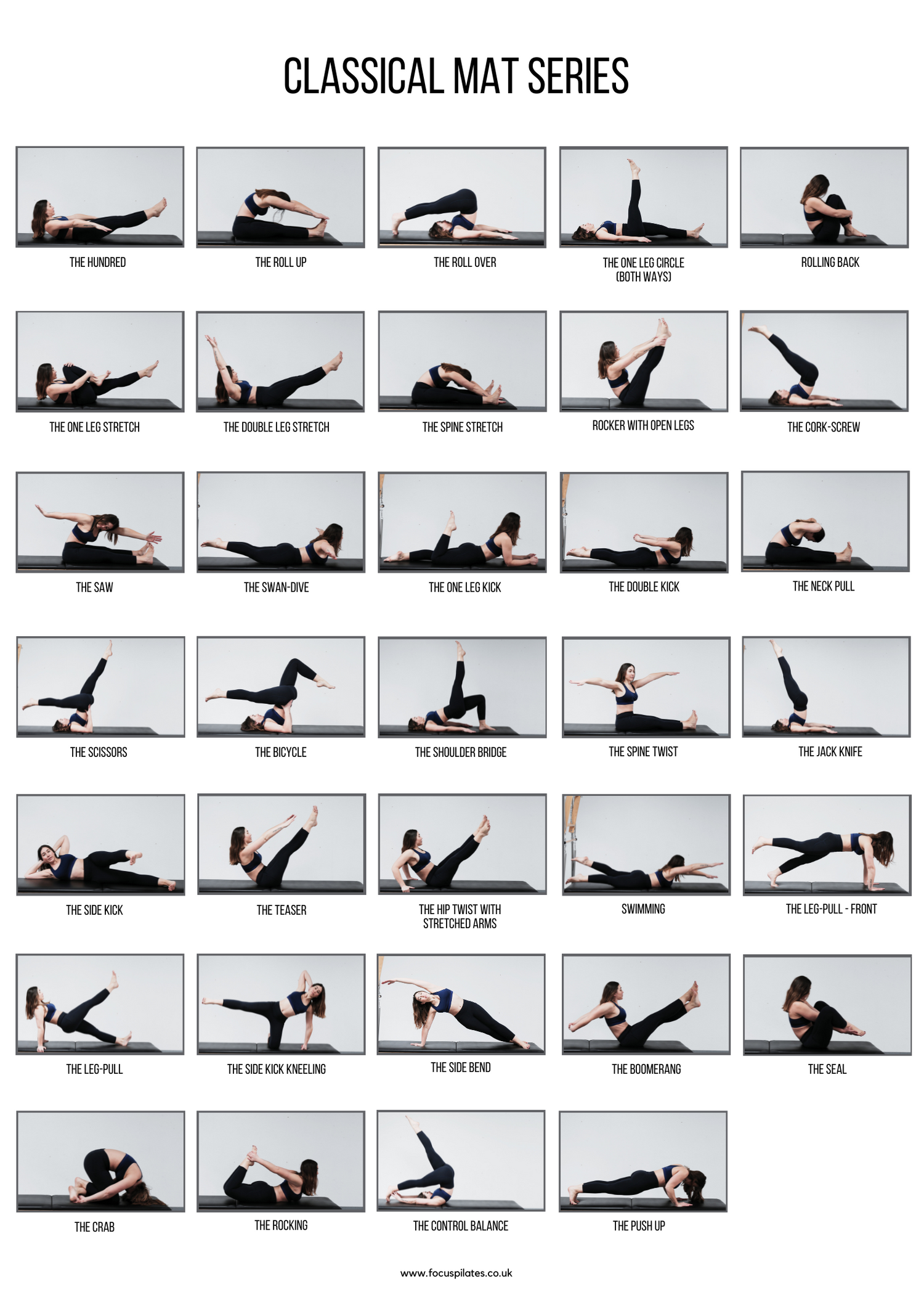 Classical Mat Order Printable Poster | Pilates Equipment FocusPilates